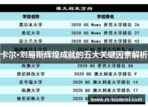 卡尔·刘易斯辉煌成就的五大关键因素解析