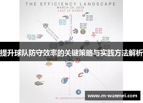提升球队防守效率的关键策略与实践方法解析