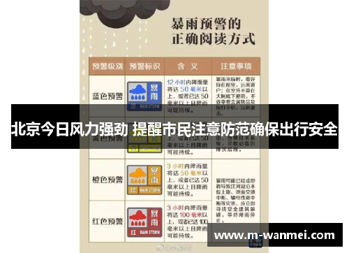北京今日风力强劲 提醒市民注意防范确保出行安全