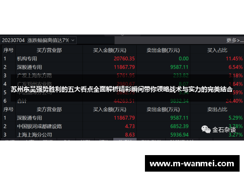 苏州东吴强势胜利的五大看点全面解析精彩瞬间带你领略战术与实力的完美结合
