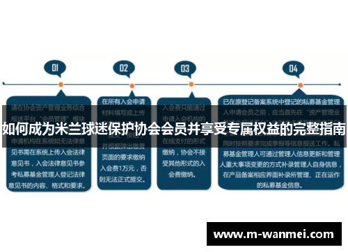 如何成为米兰球迷保护协会会员并享受专属权益的完整指南