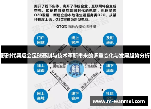 新时代奥运会足球赛制与技术革新带来的多重变化与发展趋势分析